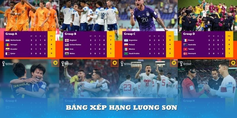 6 bước nhanh gọn xem ​Bảng xếp hạng LuongSon TV