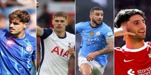 những cầu thủ sở hữu tốc độ nhanh nhất