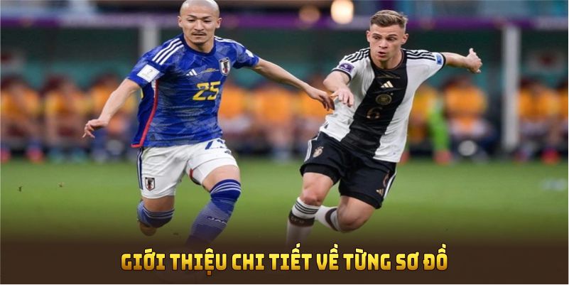 Giới thiệu chi tiết về từng sơ đồ trong 5 sơ đồ chiến thuật phổ biến nhất hiện nay